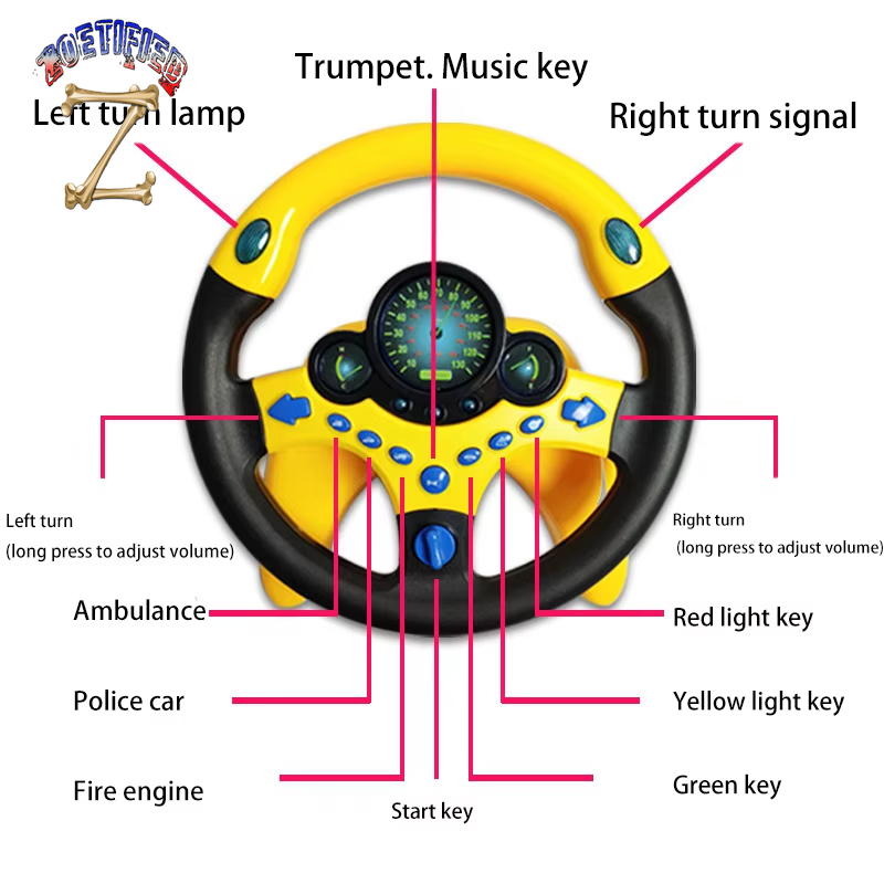 Cute Children Steering Wheel Toy with Light Simulation Driving Sound Music Funny Educational Baby Electronic Travel Kids Toys